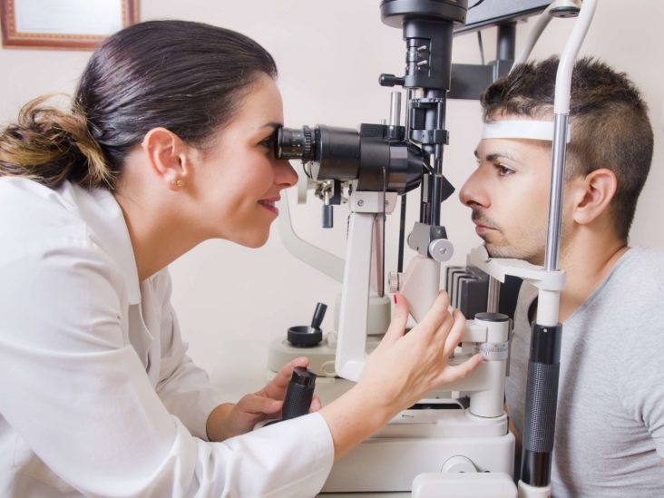 Know About the Kinds of Eye Care
