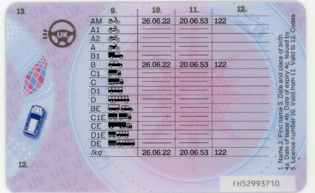 Get Your Ideal Fake ID Today - It's Easy and Stress-Free!