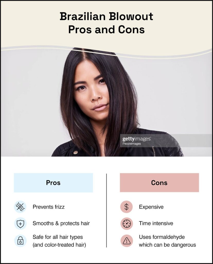 The Cost Of Blowouts: How Much Is A Blow Out