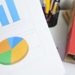 forex risk management