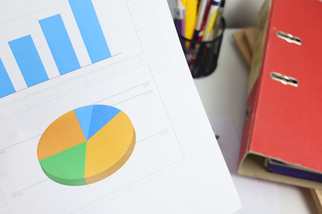 Forex Risk Management Tools – Essential Solutions for Every Trader