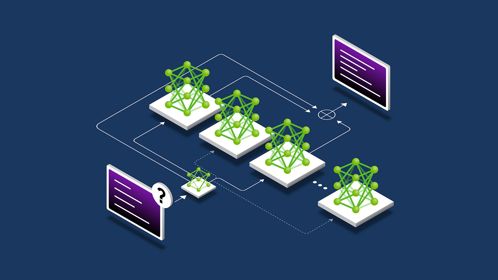 Multimodal Models vs. Mixture-of-Experts Models: What Is the Difference?